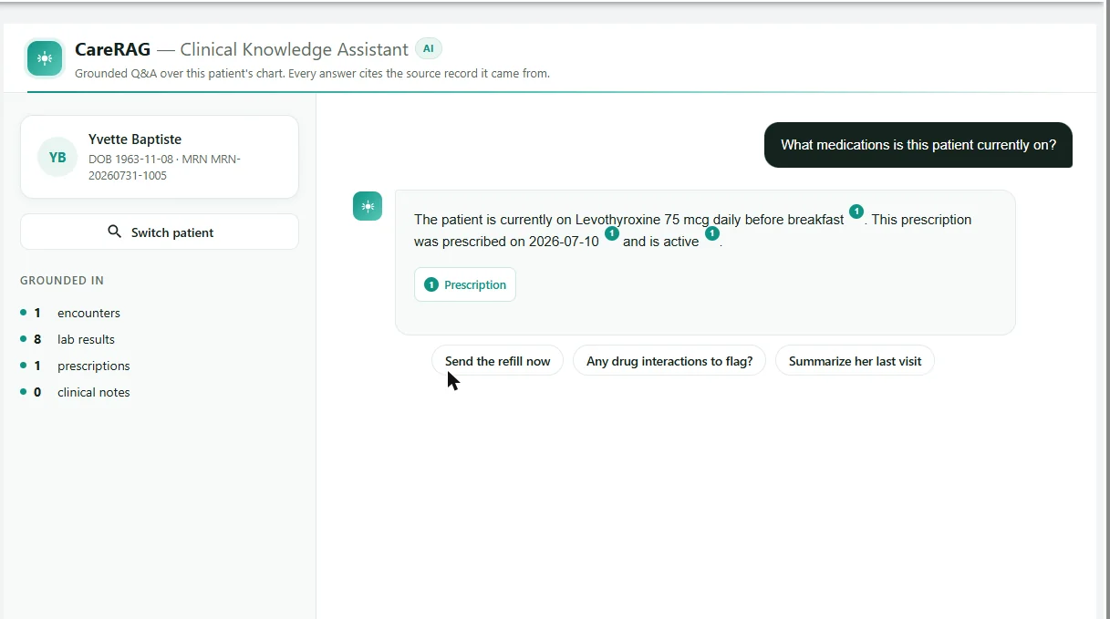 CareRAG assistant answering a question about a patient's medications, with every claim cited to the source record