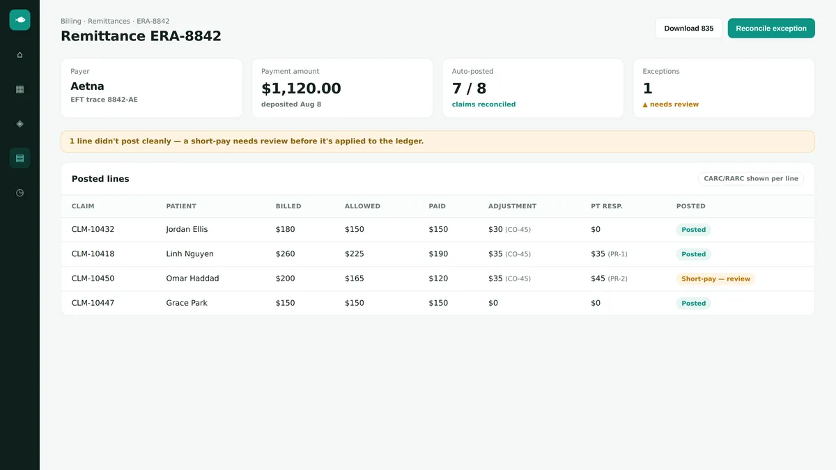 Electronic remittance advice auto-posting payments with an exceptions queue